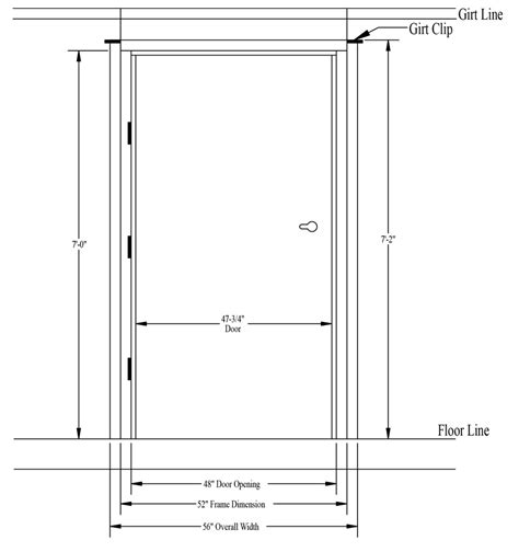 34 inch exterior door rough opening|More.